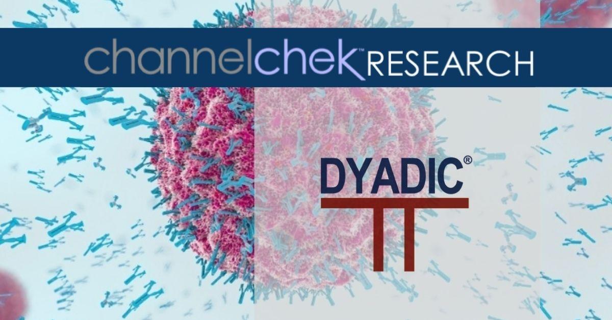 Dyadic International Inc. (DYAI) – Q3 EPS: More to come over the next 12 months