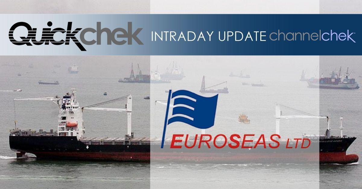 Release – Euroseas (ESEA) – Announces New Charters for Two of Its Vessels