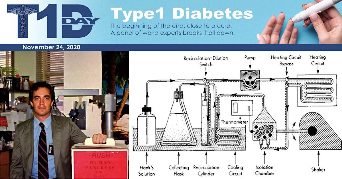 Type-1 Diabetes – The Beginning of the End Close to a Cure