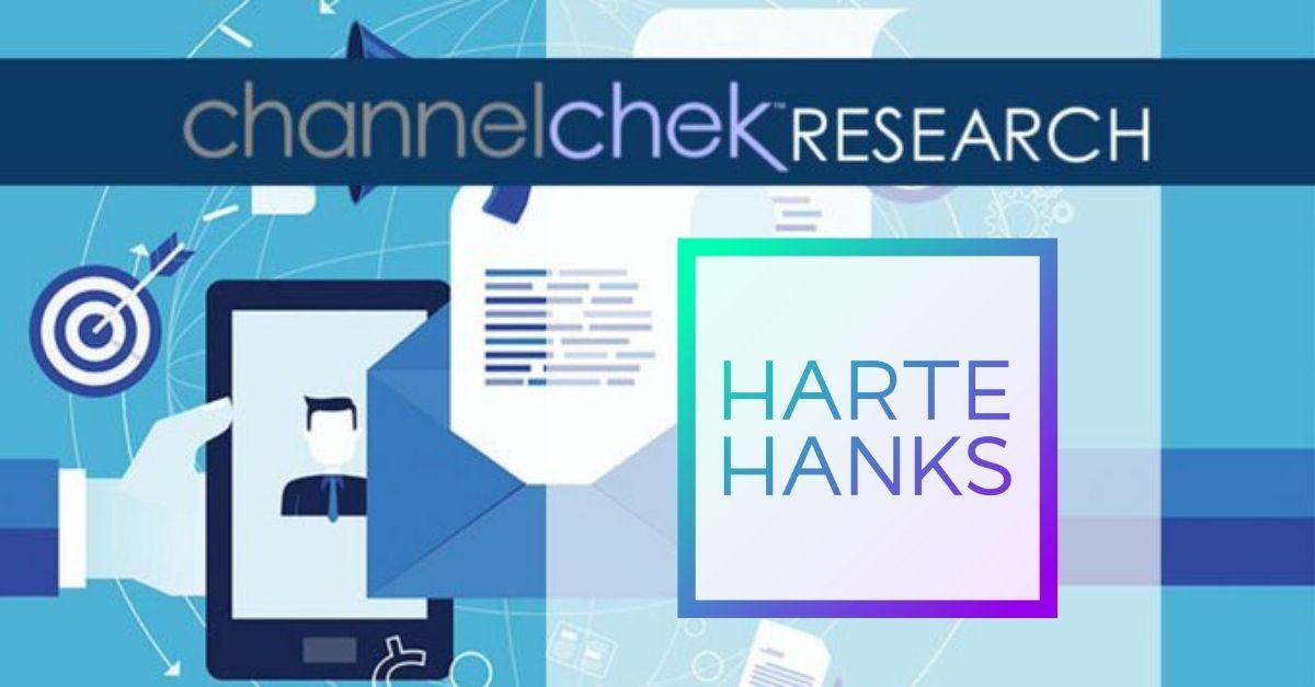 Harte-Hanks Inc. (HRTH) – A Nice Upside Surprise; Raise Full Year Estimates