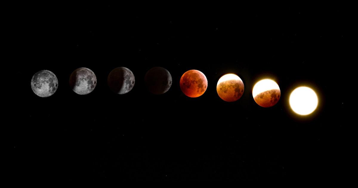 Supermoon! Red Blood Lunar Eclipse! It’s all Happening Tonight – Here is what it Means