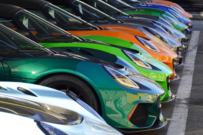 Why You Should Treat Your Trading Account Like a Used Car Lot