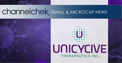 Release – Unicycive Therapeutics Delivers Both An Oral And Poster Presentation On UNI-494 At The AKI and CRRT Conference