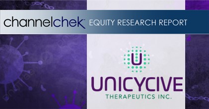 Unicycive Therapeutics (UNCY) – 3Q24 Reported With Progress Driven By OLC