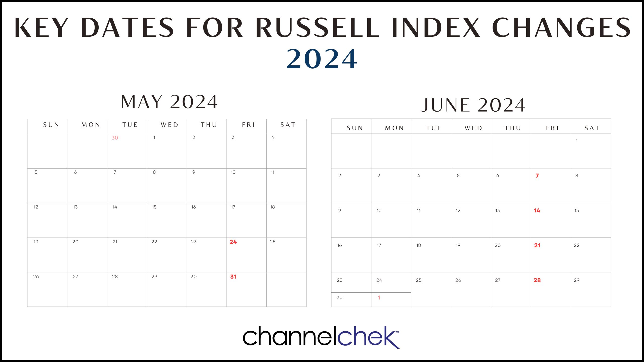 Russell Reconstitution 2024, What Investors Should Know